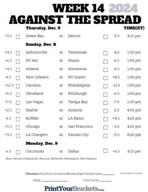 nfl spreads week 14|Opening NFL Week 14 Odds & Betting Lines: Point Spreads, .